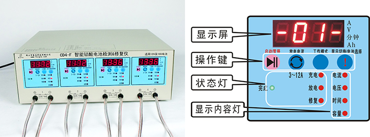 CD4-F藍光智能鉛酸電池檢測儀